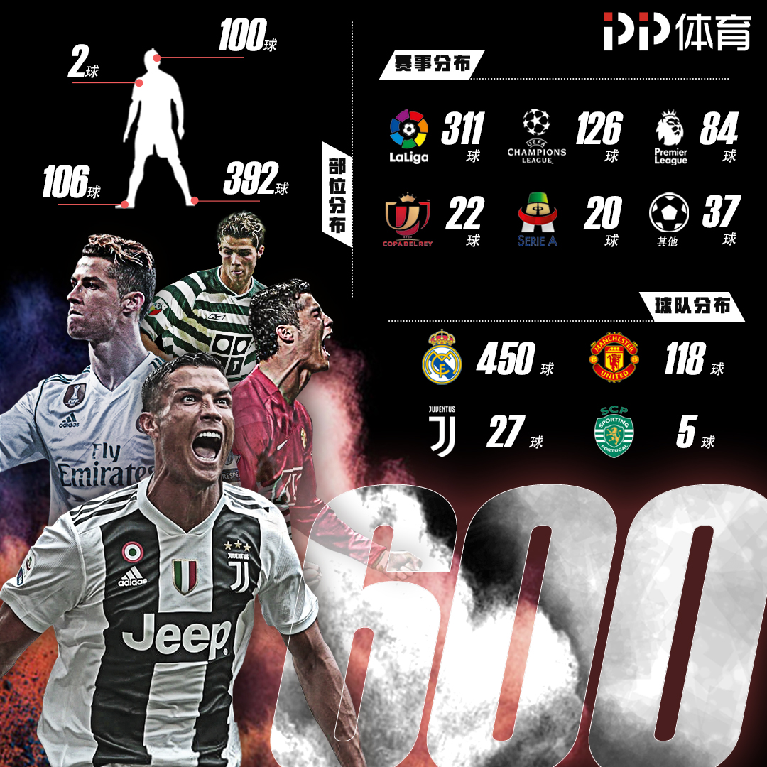 美媒：保罗不太可能签约其他球队，他在更衣室的影响力太大了（美媒：保罗大概率不会转投他队，其更衣室号召力难以替代）